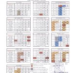 Kalender Pendidikan Provinsi Nusa Tenggara Barat Tahun Pelajaran 2024-2025