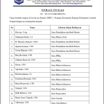 Surat Tugas untuk mengikuti kegiatan Workshop Pembelajaran Guru di Sekolah pada tanggal 15-17 Juli 2024