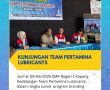Survei Branding Pertamina dan Pembinaan Enduro Students Program